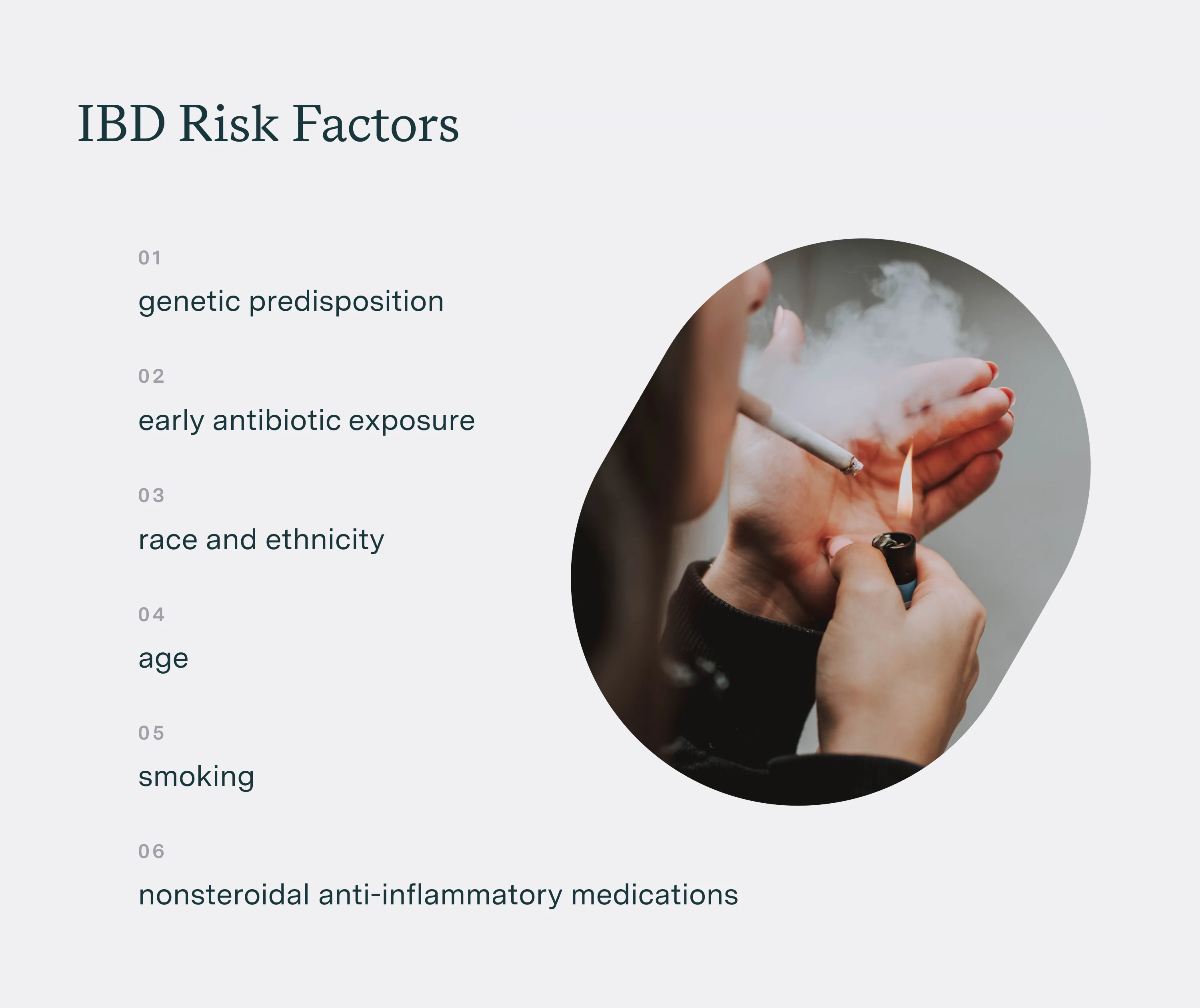 IBD risk factors